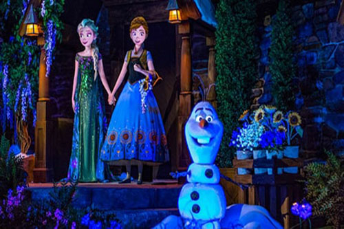 Frozen Ever After