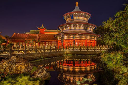 Reflections of China